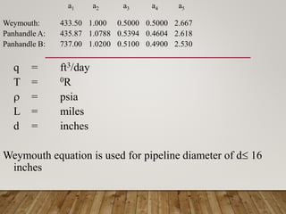 a1 a2 a3 a4 a5
Weymouth: 433.50 1.000 0.5000 0.5000 2.667
Panhandle A: 435.87 1.0788 0.5394 0.4604 2.618
Panhandle B: 737.00 1.0200 0.5100 0.4900 2.530
q = ft3/day
T = 0R
 = psia
L = miles
d = inches
Weymouth equation is used for pipeline diameter of d 16
inches
 