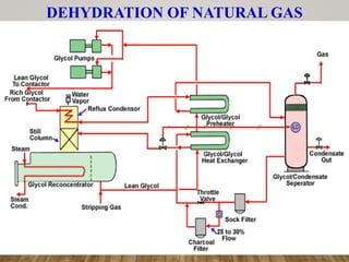 DEHYDRATION OF NATURAL GAS
 