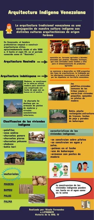 Arquitectura indigena Venezolana