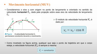 • Consideremos o eixo x com origem no ponto de lançamento e orientado no sentido da
velocidade horizontal 𝑽𝒙, dada pela projeção sobre esse eixo da velocidade de lançamento
𝑉0.
• Como mostrado na figura acima, qualquer que seja o ponto da trajetória em que o corpo
esteja, a velocidade horizontal (𝑽𝒙) é sempre a mesma:
 Movimento horizontal (MUV)
 O módulo da velocidade horizontal 𝑽𝒙 é
dado por:
 