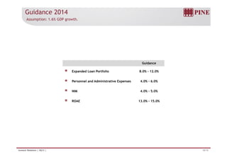 Guidance 2014 
Assumption: 1.6% GDP growth. 
Guidance 
Expanded Loan Portfolio 8.0% – 12.0% 
Personnel and Administrative Expenses 4.0% - 6.0% 
NIM 4.0% - 5.0% 
ROAE 13.0% - 15.0% 
Investor Relations | 4Q13 | 18/19 
 