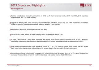 2013 Events and Highlights 
Recurring results. 
Positive contributions from all business lines in 2013: 62.9% from Corporate Credit, 27.9% from FICC, 5.5% from Pine 
Investimentos, and 3.7% from Treasury. 1 
Upgrade of PINE’s global scale ratings by Fitch and Moody’s. The Bank is now only one notch from Global Investment 
Grade according to the three international agencies: Moody’s, Fitch and S&P. 
2 
Maintenance of positive liquidity gap over the past years. 
Liquid balance sheet, fueled by higher funding, which increased the level of cash. 
3 
4 
In April, the Brazilian Central Bank approved the second phase of the capital increase made by DEG, Proparco, 
controlling and minority shareholders in approximately R$170 million, announced on the second semester of 2012. 
5 
Pine moved up three positions in the derivative ranking of CETIP – OTC Clearing House, being ranked the 12th largest 
bank in derivative transactions, and maintained its second place in the commodity derivatives segment. 
6 
Consolidation of Pine Investimentos’ strategy, with a highlight to Pine Securities, which in its first year of operations 
executed three mandates for clients in different sectors, with a total volume of US$900 million. 7 
Investor Relations | 4Q13 | 3/19 
 