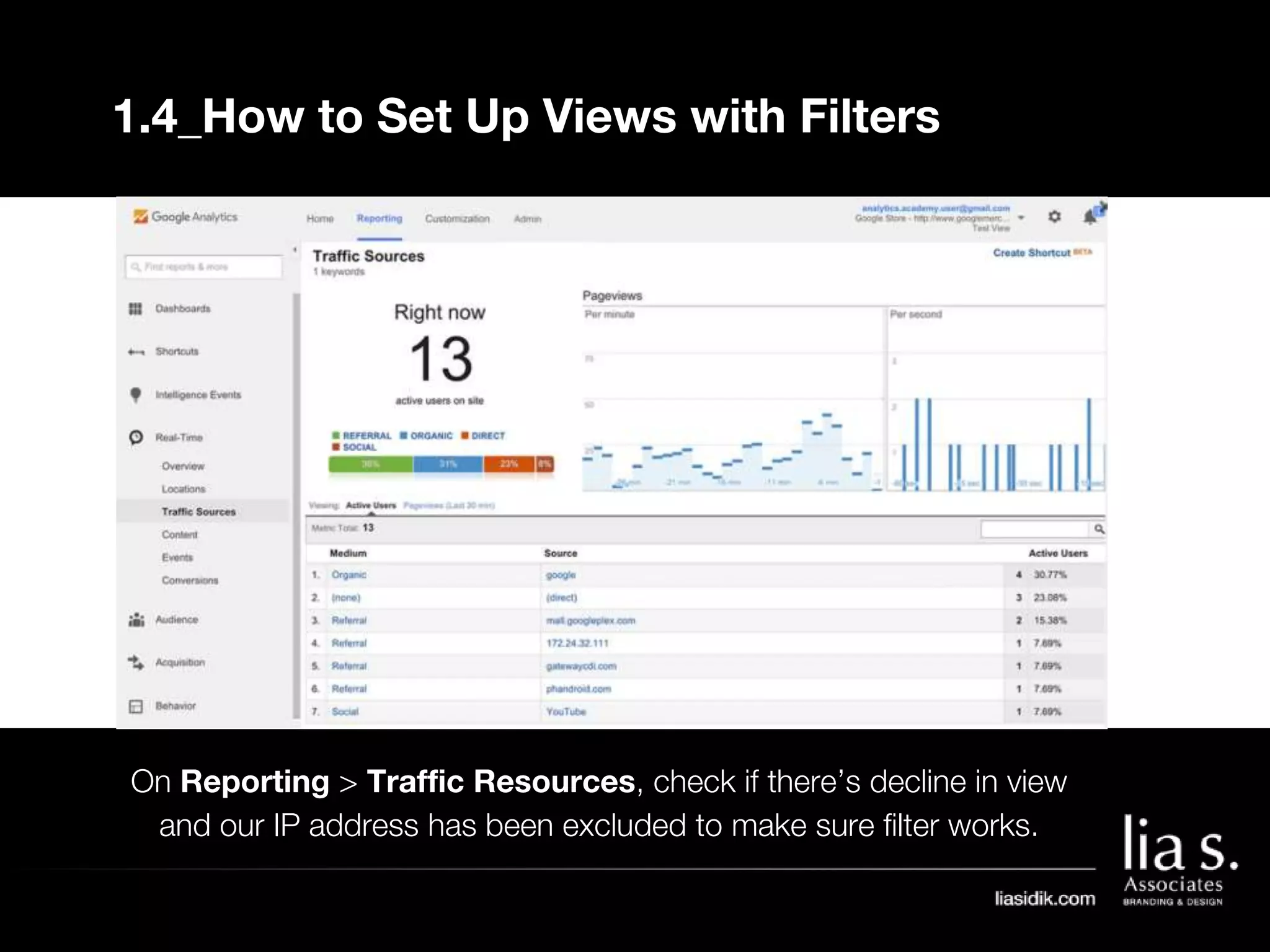 On Reporting > Traffic Resources, check if there’s decline in view
and our IP address has been excluded to make sure filter works.
1.4_How to Set Up Views with Filters
 