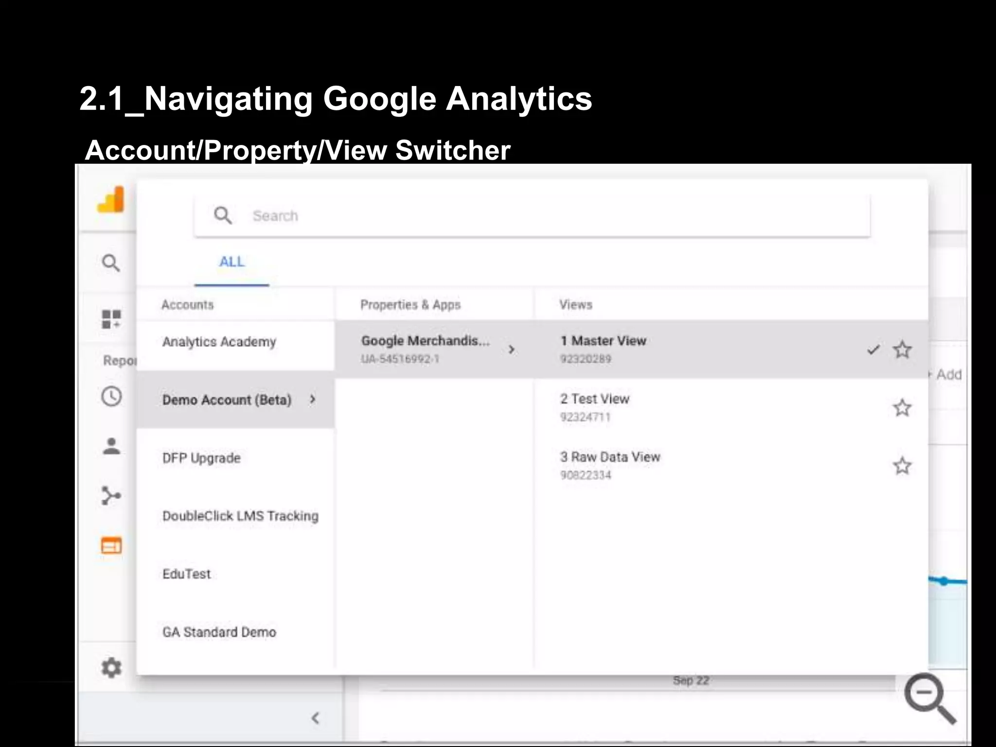 Account/Property/View Switcher
2.1_Navigating Google Analytics
 