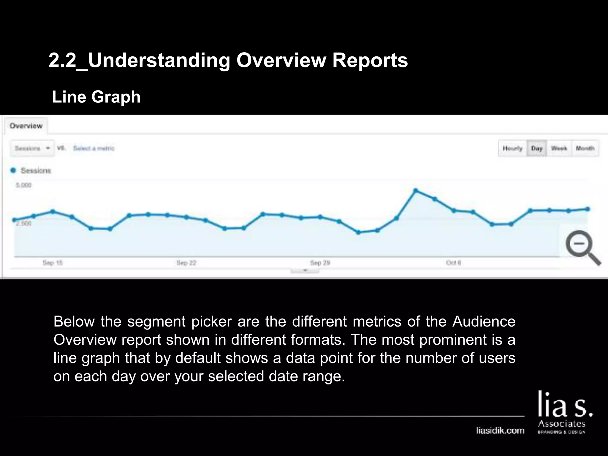 Line Graph
Below the segment picker are the different metrics of the Audience
Overview report shown in different formats. The most prominent is a
line graph that by default shows a data point for the number of users
on each day over your selected date range.
2.2_Understanding Overview Reports
 