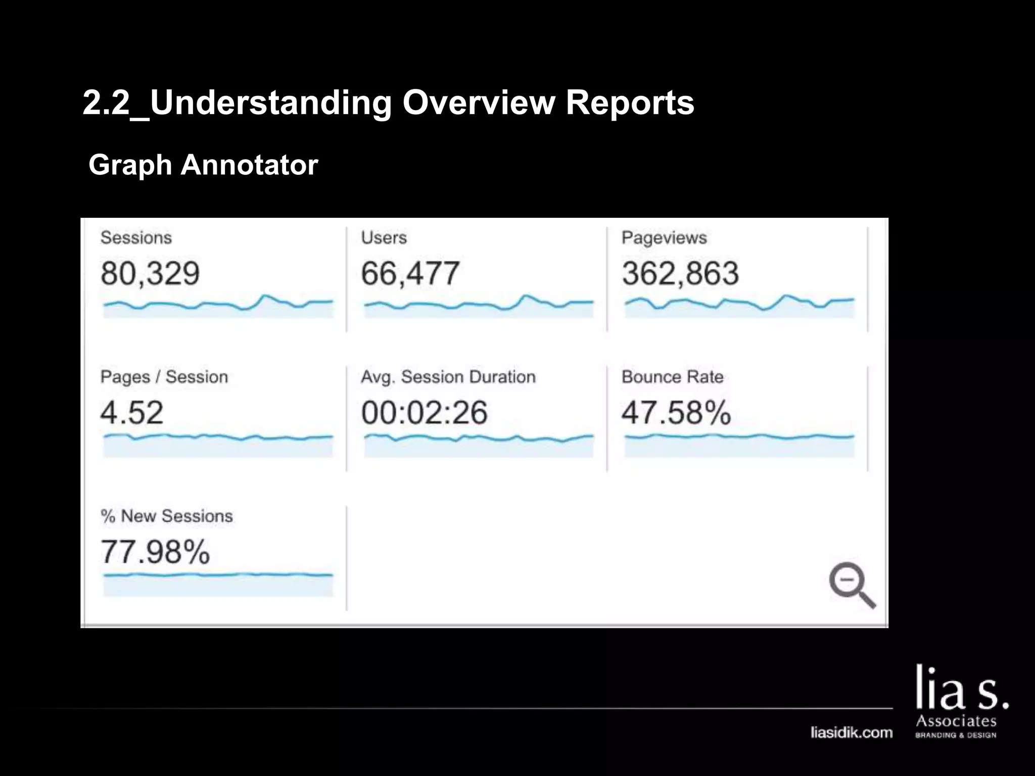 Graph Annotator
2.2_Understanding Overview Reports
 
