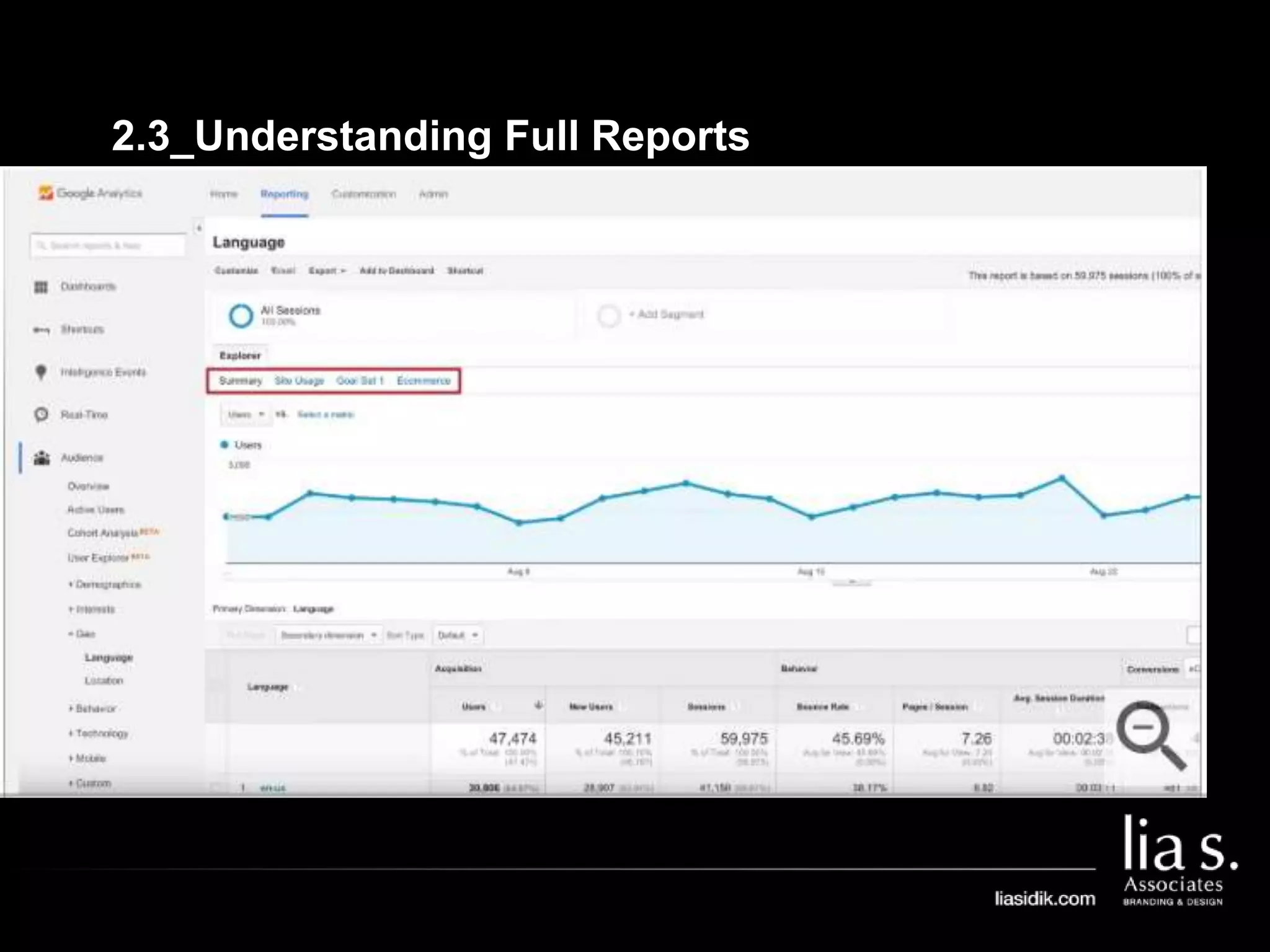 2.3_Understanding Full Reports
 