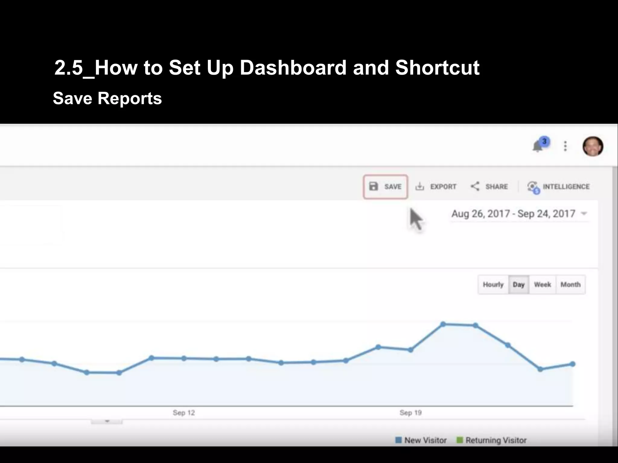 Save Reports
2.5_How to Set Up Dashboard and Shortcut
 
