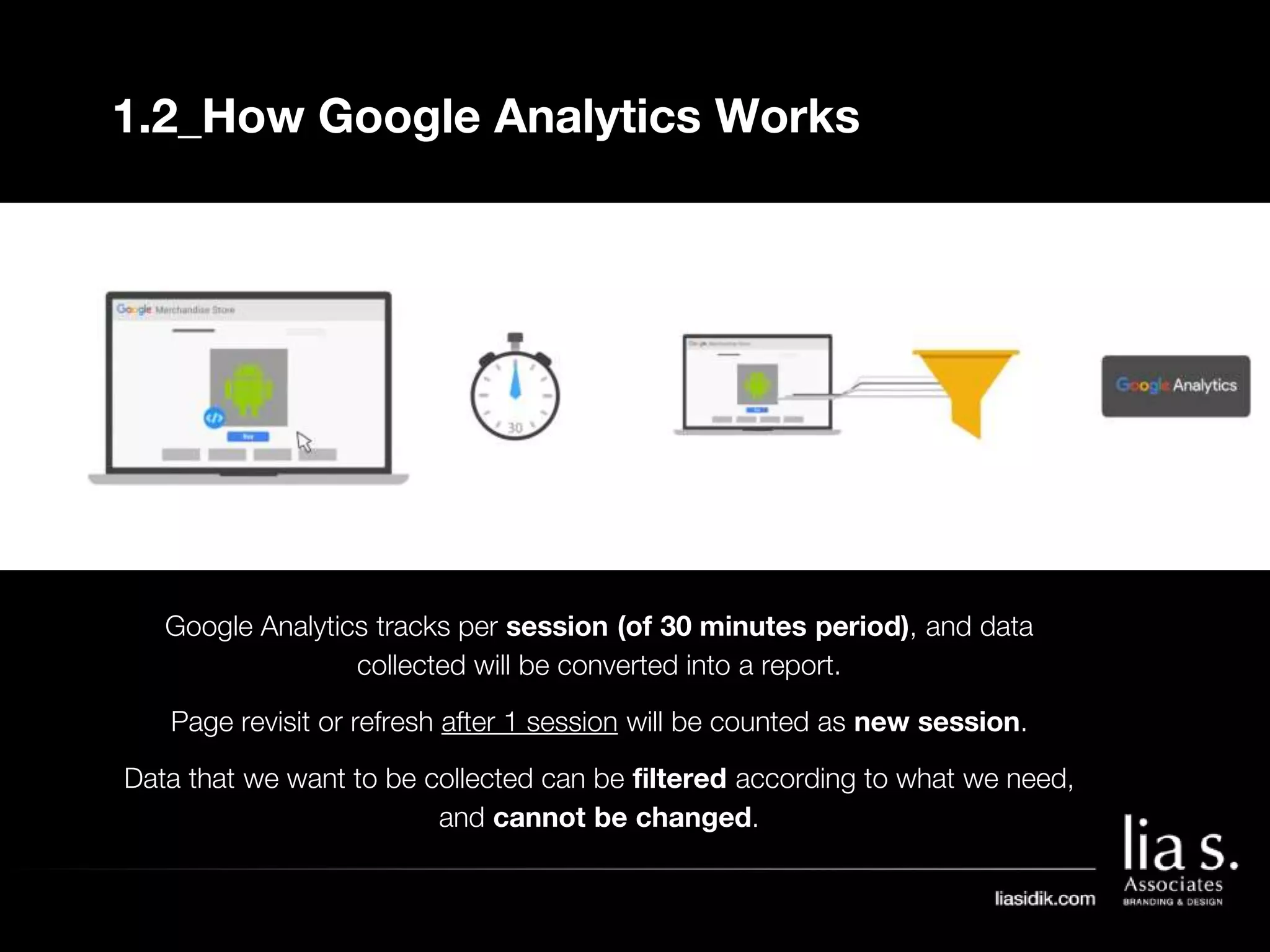 1.2_How Google Analytics Works
Google Analytics tracks per session (of 30 minutes period), and data
collected will be converted into a report.
Page revisit or refresh after 1 session will be counted as new session.
Data that we want to be collected can be filtered according to what we need,
and cannot be changed.
 