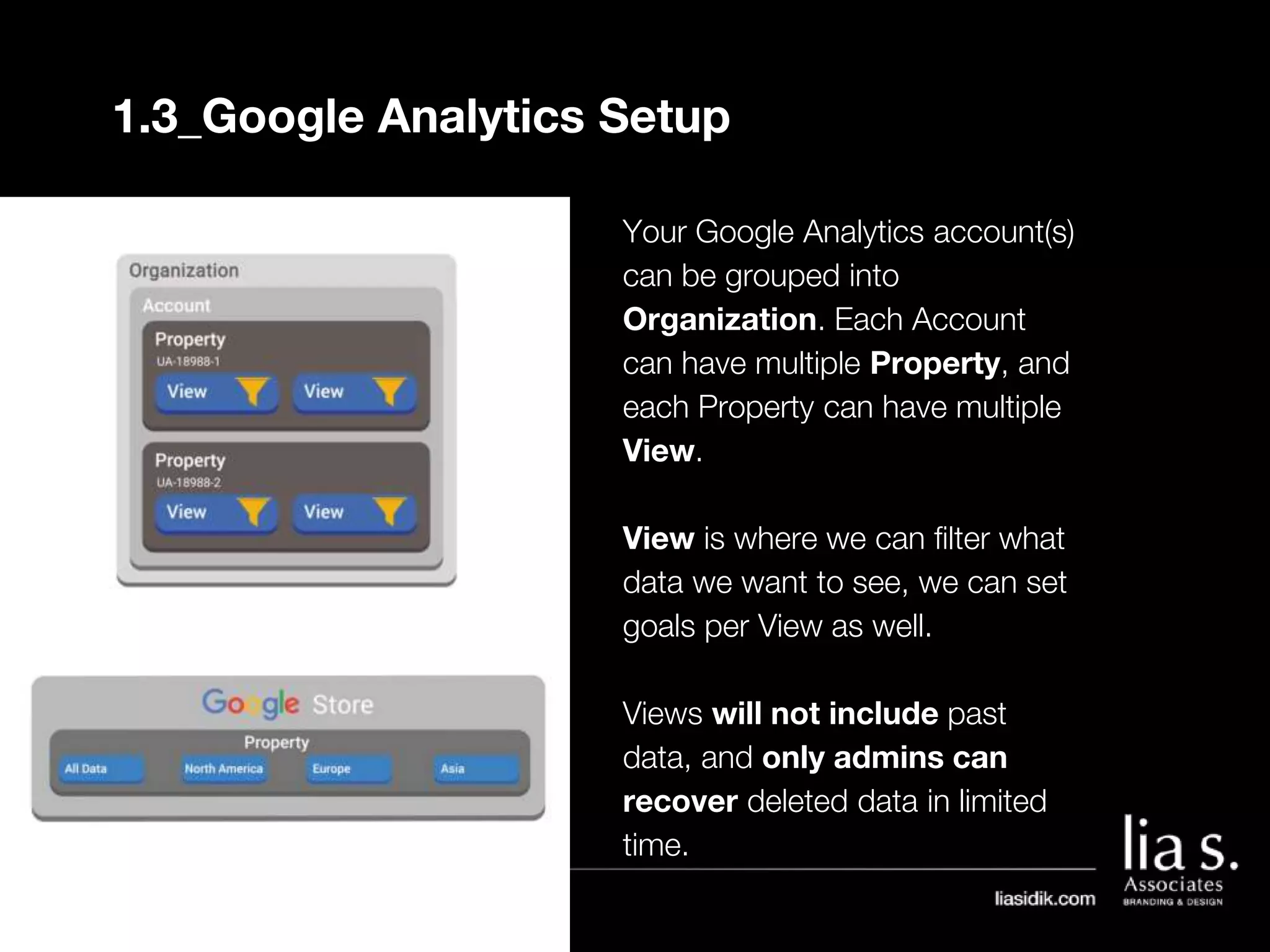 1.3_Google Analytics Setup
Your Google Analytics account(s)
can be grouped into
Organization. Each Account
can have multiple Property, and
each Property can have multiple
View.
View is where we can filter what
data we want to see, we can set
goals per View as well.
Views will not include past
data, and only admins can
recover deleted data in limited
time.
 