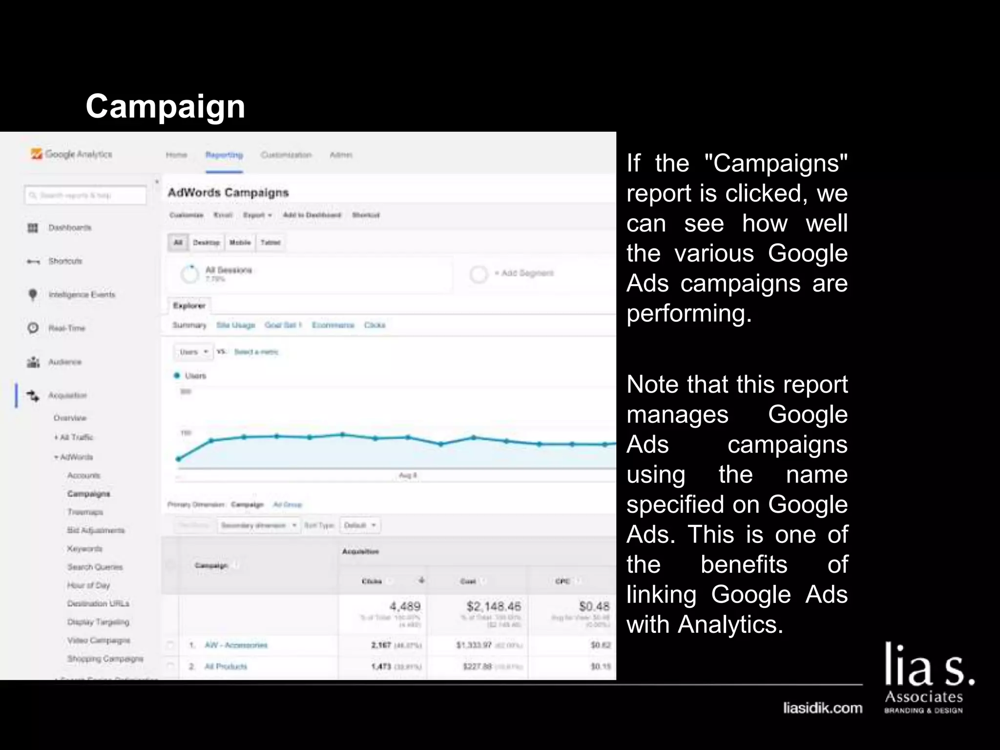 Campaign
If the "Campaigns"
report is clicked, we
can see how well
the various Google
Ads campaigns are
performing.
Note that this report
manages Google
Ads campaigns
using the name
specified on Google
Ads. This is one of
the benefits of
linking Google Ads
with Analytics.
 