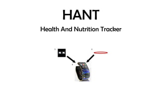 HANT
Health And Nutrition Tracker
 