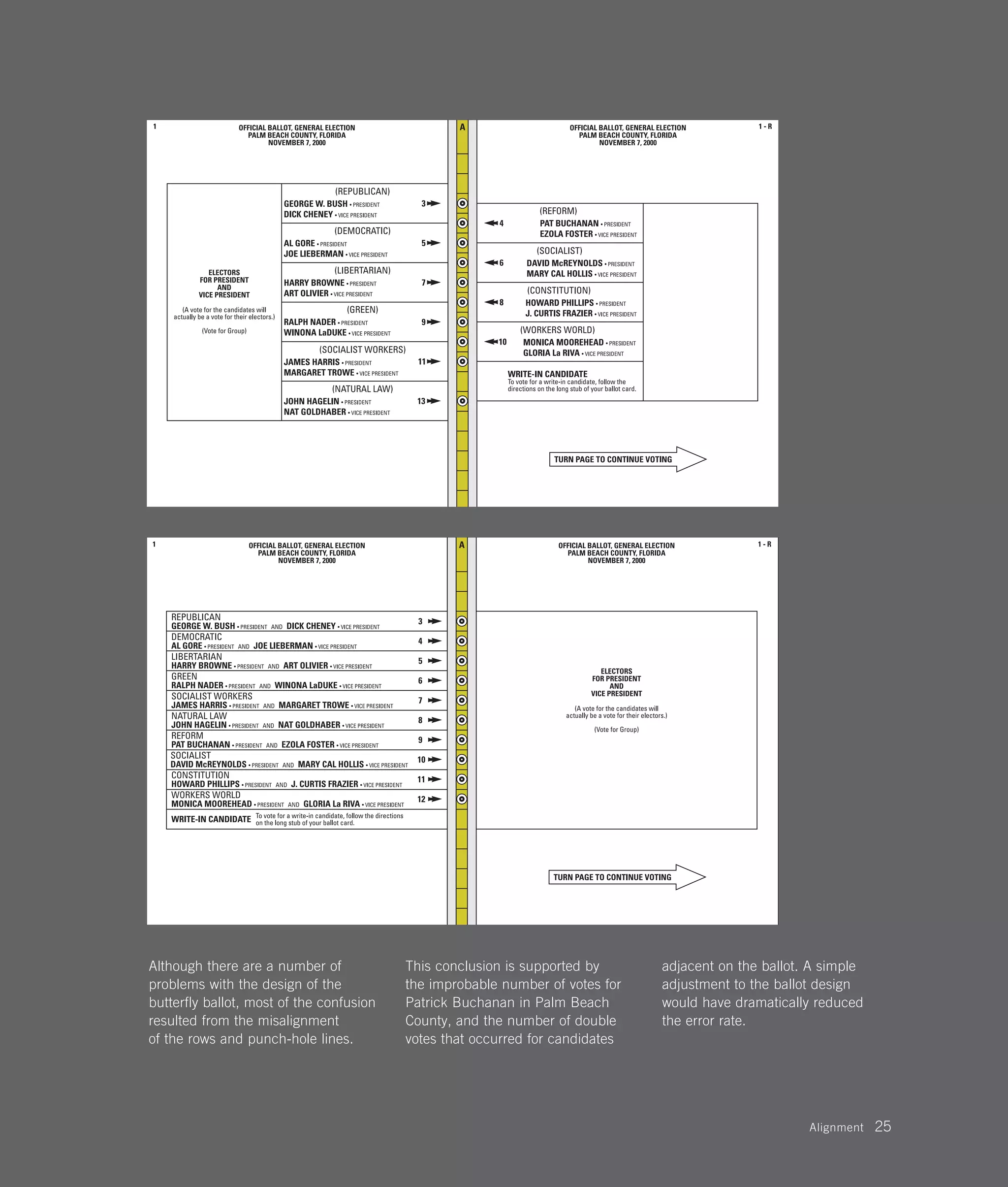 Universal Principles of Design | PDF