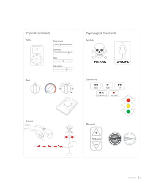 Universal Principles of Design | PDF