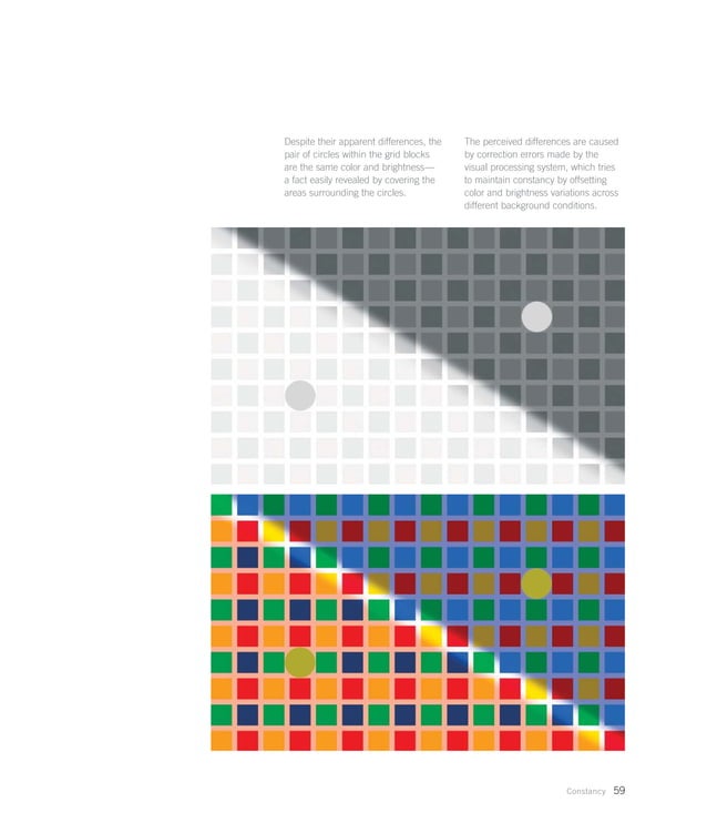 Universal Principles of Design | PDF