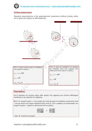 Επιμέλεια: sciencephysics4all.weebly.com 11
Το σχολείο στον υπολογιστή σου – sciencephysics4all.weebly.com
cm
x
s
Σύνθετη κίνηση στερεού
Παρακάτω παρουσιάζονται οι δύο χαρακτηριστικές περιπτώσεις σύνθετης κίνησης, καθώς
και οι σχέσεις που ισχύουν σε κάθε περίπτωση:
Όταν ο τροχός κυλίεται χωρίς να ολισθαίνει,
τότε ισχύουν οι σχέσεις

R
s
xcm 

R
cm 
 
R
acm 


Παρατηρήσεις:
Α) H ταχύτητα του κέντρου μάζας κάθε τροχού ενός οχήματος που κινείται ευθύγραμμα
ταυτίζεται με την ταχύτητα του οχήματος.
Β) Αν σε ορισμένο χρόνο t , ένας τροχός που κυλίεται χωρίς να ολισθαίνει μετακινείται κατά
x και μια ακτίνα του τροχού στρέφεται κατά γωνία  , τότε ο αριθμός των περιστροφών του
τροχού σε χρόνο t μπορεί να υπολογιστεί από τις σχέσεις
R
x
N

2
 ή


2

N
, όπου R η ακτίνα του τροχού.
Όταν το νήμα που περιβάλλει την τροχαλία
δεν ολισθαίνει πάνω στην τροχαλία, τότε
καθώς ξετυλίγεται ισχύουν οι σχέσεις.

R
s
xcm 

R
cm 
 
R
acm 


cm



s cm
x
R

cm


R 

cm



cm



 