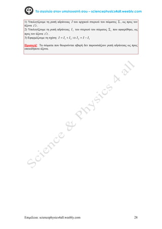 Επιμέλεια: sciencephysics4all.weebly.com 28
Το σχολείο στον υπολογιστή σου – sciencephysics4all.weebly.com
1) Υπολογίζουμε τη ροπή αδράνειας I του αρχικού στερεού του σώματος  , ως προς τον
άξονα z
z .
2) Υπολογίζουμε τη ροπή αδράνειας 1
I του στερεού του σώματος 1
 που αφαιρέθηκε, ως
προς τον άξονα z
z .
3) Εφαρμόζουμε τη σχέση: 1
2
2
1 I
I
I
I
I
I 




Προσοχή! Τα σώματα που θεωρούνται αβαρή δεν παρουσιάζουν ροπή αδράνειας ως προς
οποιοδήποτε άξονα.
 