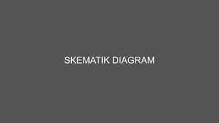 SKEMATIK DIAGRAM
 