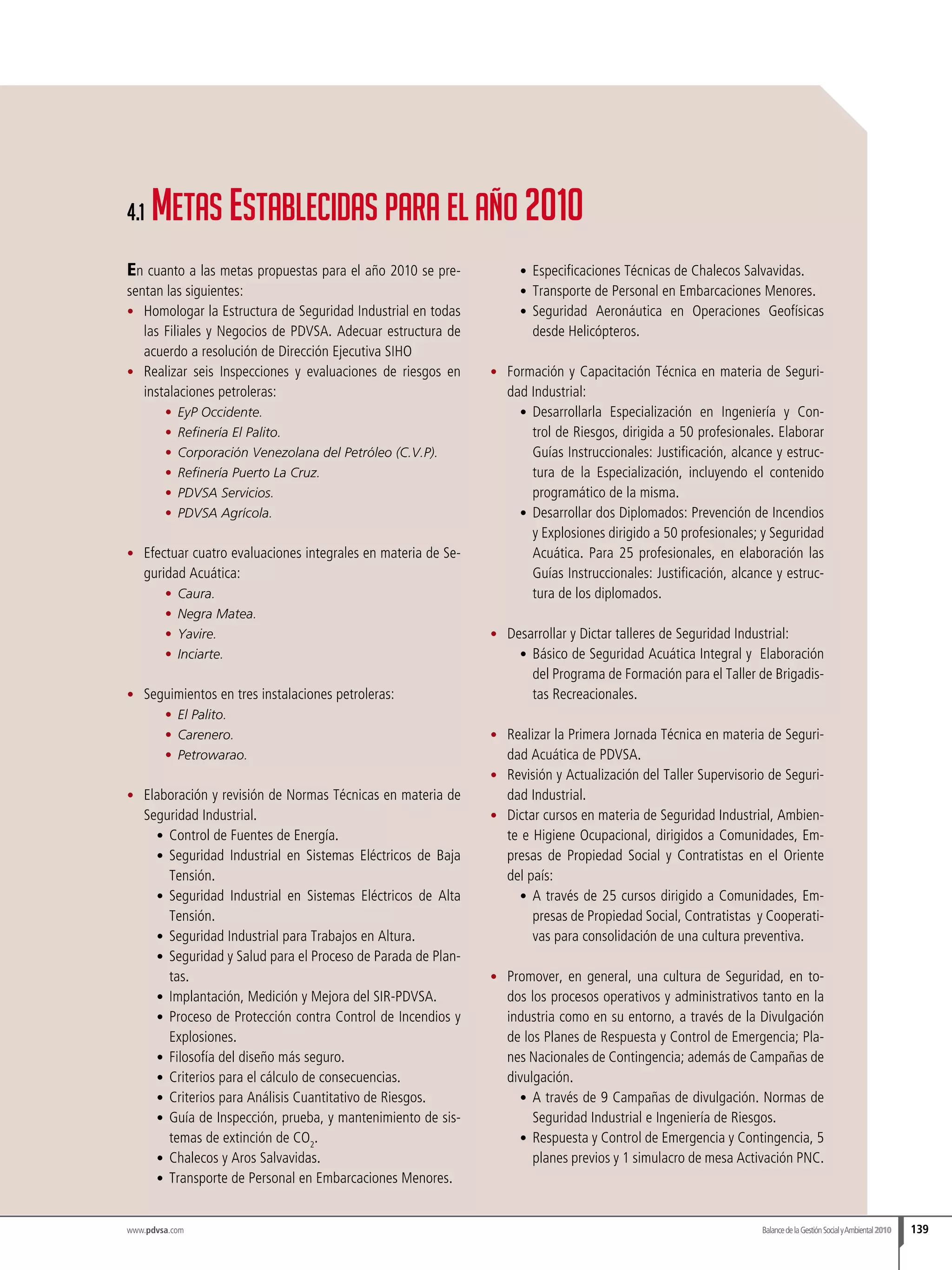 BalancedelaGestiónSocialyAmbiental2010 139
En cuanto a las metas propuestas para el año 2010 se pre-
sentan las siguientes:
•	 Homologar la Estructura de Seguridad Industrial en todas
las Filiales y Negocios de PDVSA. Adecuar estructura de
acuerdo a resolución de Dirección Ejecutiva SIHO
•	 Realizar seis Inspecciones y evaluaciones de riesgos en
instalaciones petroleras:
•	 EyP Occidente.
•	 Refinería El Palito.
•	 Corporación Venezolana del Petróleo (C.V.P).
•	 Refinería Puerto La Cruz.
•	 PDVSA Servicios.
•	 PDVSA Agrícola.
•	 Efectuar cuatro evaluaciones integrales en materia de Se-
guridad Acuática:
•	 Caura.
•	 Negra Matea.
•	 Yavire.
•	 Inciarte.
•	 Seguimientos en tres instalaciones petroleras:
•	 El Palito.
•	 Carenero.
•	 Petrowarao.
•	 Elaboración y revisión de Normas Técnicas en materia de
Seguridad Industrial.
•	 	Control de Fuentes de Energía.
•	 Seguridad Industrial en Sistemas Eléctricos de Baja
Tensión.
•	 Seguridad Industrial en Sistemas Eléctricos de Alta
Tensión.
•	 Seguridad Industrial para Trabajos en Altura.
•	 Seguridad y Salud para el Proceso de Parada de Plan-
tas.
•	 Implantación, Medición y Mejora del SIR-PDVSA.
•	 Proceso de Protección contra Control de Incendios y
Explosiones.
•	 Filosofía del diseño más seguro.
•	 	Criterios para el cálculo de consecuencias.
•	 Criterios para Análisis Cuantitativo de Riesgos.
•	 Guía de Inspección, prueba, y mantenimiento de sis-
temas de extinción de CO2
.
•	 Chalecos y Aros Salvavidas.
•	 Transporte de Personal en Embarcaciones Menores.
•	 	Especificaciones Técnicas de Chalecos Salvavidas.
•	 Transporte de Personal en Embarcaciones Menores.
•	 Seguridad Aeronáutica en Operaciones Geofísicas
desde Helicópteros.
•	 Formación y Capacitación Técnica en materia de Seguri-
dad Industrial:
•	 Desarrollarla Especialización en Ingeniería y Con-
trol de Riesgos, dirigida a 50 profesionales. Elaborar
Guías Instruccionales: Justificación, alcance y estruc-
tura de la Especialización, incluyendo el contenido
programático de la misma.
•	 Desarrollar dos Diplomados: Prevención de Incendios
y Explosiones dirigido a 50 profesionales; y Seguridad
Acuática. Para 25 profesionales, en elaboración las
Guías Instruccionales: Justificación, alcance y estruc-
tura de los diplomados.
•	 Desarrollar y Dictar talleres de Seguridad Industrial:
•	 Básico de Seguridad Acuática Integral y Elaboración
del Programa de Formación para el Taller de Brigadis-
tas Recreacionales.
•	 Realizar la Primera Jornada Técnica en materia de Seguri-
dad Acuática de PDVSA.
•	 Revisión y Actualización del Taller Supervisorio de Seguri-
dad Industrial.
•	 Dictar cursos en materia de Seguridad Industrial, Ambien-
te e Higiene Ocupacional, dirigidos a Comunidades, Em-
presas de Propiedad Social y Contratistas en el Oriente
del país:
•	 	A través de 25 cursos dirigido a Comunidades, Em-
presas de Propiedad Social, Contratistas y Cooperati-
vas para consolidación de una cultura preventiva.
•	 Promover, en general, una cultura de Seguridad, en to-
dos los procesos operativos y administrativos tanto en la
industria como en su entorno, a través de la Divulgación
de los Planes de Respuesta y Control de Emergencia; Pla-
nes Nacionales de Contingencia; además de Campañas de
divulgación.
•	 	A través de 9 Campañas de divulgación. Normas de
Seguridad Industrial e Ingeniería de Riesgos.
•	 	Respuesta y Control de Emergencia y Contingencia, 5
planes previos y 1 simulacro de mesa Activación PNC.
4.1 Metas Establecidas para el año 2010
www.pdvsa.com
 