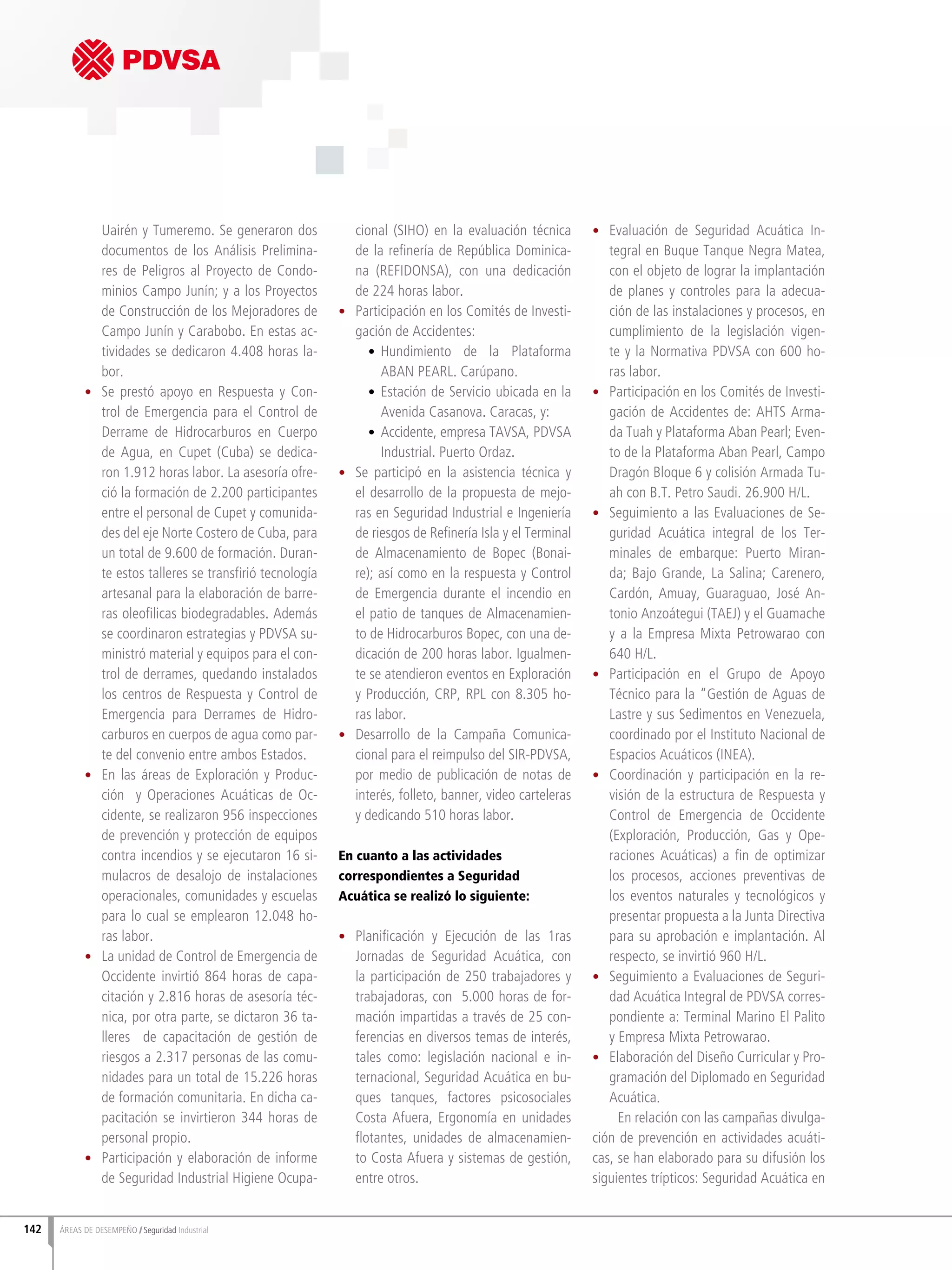 142 ÁREAS DE DESEMPEÑO Seguridad Industrial
Uairén y Tumeremo. Se generaron dos
documentos de los Análisis Prelimina-
res de Peligros al Proyecto de Condo-
minios Campo Junín; y a los Proyectos
de Construcción de los Mejoradores de
Campo Junín y Carabobo. En estas ac-
tividades se dedicaron 4.408 horas la-
bor.
•	 Se prestó apoyo en Respuesta y Con-
trol de Emergencia para el Control de
Derrame de Hidrocarburos en Cuerpo
de Agua, en Cupet (Cuba) se dedica-
ron 1.912 horas labor. La asesoría ofre-
ció la formación de 2.200 participantes
entre el personal de Cupet y comunida-
des del eje Norte Costero de Cuba, para
un total de 9.600 de formación. Duran-
te estos talleres se transfirió tecnología
artesanal para la elaboración de barre-
ras oleofilicas biodegradables. Además
se coordinaron estrategias y PDVSA su-
ministró material y equipos para el con-
trol de derrames, quedando instalados
los centros de Respuesta y Control de
Emergencia para Derrames de Hidro-
carburos en cuerpos de agua como par-
te del convenio entre ambos Estados.
•	 En las áreas de Exploración y Produc-
ción y Operaciones Acuáticas de Oc-
cidente, se realizaron 956 inspecciones
de prevención y protección de equipos
contra incendios y se ejecutaron 16 si-
mulacros de desalojo de instalaciones
operacionales, comunidades y escuelas
para lo cual se emplearon 12.048 ho-
ras labor.
•	 La unidad de Control de Emergencia de
Occidente invirtió 864 horas de capa-
citación y 2.816 horas de asesoría téc-
nica, por otra parte, se dictaron 36 ta-
lleres de capacitación de gestión de
riesgos a 2.317 personas de las comu-
nidades para un total de 15.226 horas
de formación comunitaria. En dicha ca-
pacitación se invirtieron 344 horas de
personal propio.
•	 Participación y elaboración de informe
de Seguridad Industrial Higiene Ocupa-
cional (SIHO) en la evaluación técnica
de la refinería de República Dominica-
na (REFIDONSA), con una dedicación
de 224 horas labor.
•	 Participación en los Comités de Investi-
gación de Accidentes:
•	 	Hundimiento de la Plataforma
ABAN PEARL. Carúpano.
•	 Estación de Servicio ubicada en la
Avenida Casanova. Caracas, y:
•	 Accidente, empresa TAVSA, PDVSA
Industrial. Puerto Ordaz.
•	 Se participó en la asistencia técnica y
el desarrollo de la propuesta de mejo-
ras en Seguridad Industrial e Ingeniería
de riesgos de Refinería Isla y el Terminal
de Almacenamiento de Bopec (Bonai-
re); así como en la respuesta y Control
de Emergencia durante el incendio en
el patio de tanques de Almacenamien-
to de Hidrocarburos Bopec, con una de-
dicación de 200 horas labor. Igualmen-
te se atendieron eventos en Exploración
y Producción, CRP, RPL con 8.305 ho-
ras labor.
•	 Desarrollo de la Campaña Comunica-
cional para el reimpulso del SIR-PDVSA,
por medio de publicación de notas de
interés, folleto, banner, video carteleras
y dedicando 510 horas labor.
En cuanto a las actividades
correspondientes a Seguridad
Acuática se realizó lo siguiente:
•	 Planificación y Ejecución de las 1ras
Jornadas de Seguridad Acuática, con
la participación de 250 trabajadores y
trabajadoras, con 5.000 horas de for-
mación impartidas a través de 25 con-
ferencias en diversos temas de interés,
tales como: legislación nacional e in-
ternacional, Seguridad Acuática en bu-
ques tanques, factores psicosociales
Costa Afuera, Ergonomía en unidades
flotantes, unidades de almacenamien-
to Costa Afuera y sistemas de gestión,
entre otros.
•	 Evaluación de Seguridad Acuática In-
tegral en Buque Tanque Negra Matea,
con el objeto de lograr la implantación
de planes y controles para la adecua-
ción de las instalaciones y procesos, en
cumplimiento de la legislación vigen-
te y la Normativa PDVSA con 600 ho-
ras labor.
•	 Participación en los Comités de Investi-
gación de Accidentes de: AHTS Arma-
da Tuah y Plataforma Aban Pearl; Even-
to de la Plataforma Aban Pearl, Campo
Dragón Bloque 6 y colisión Armada Tu-
ah con B.T. Petro Saudi. 26.900 H/L.
•	 Seguimiento a las Evaluaciones de Se-
guridad Acuática integral de los Ter-
minales de embarque: Puerto Miran-
da; Bajo Grande, La Salina; Carenero,
Cardón, Amuay, Guaraguao, José An-
tonio Anzoátegui (TAEJ) y el Guamache
y a la Empresa Mixta Petrowarao con
640 H/L.
•	 Participación en el Grupo de Apoyo
Técnico para la “Gestión de Aguas de
Lastre y sus Sedimentos en Venezuela,
coordinado por el Instituto Nacional de
Espacios Acuáticos (INEA).
•	 Coordinación y participación en la re-
visión de la estructura de Respuesta y
Control de Emergencia de Occidente
(Exploración, Producción, Gas y Ope-
raciones Acuáticas) a fin de optimizar
los procesos, acciones preventivas de
los eventos naturales y tecnológicos y
presentar propuesta a la Junta Directiva
para su aprobación e implantación. Al
respecto, se invirtió 960 H/L.
•	 Seguimiento a Evaluaciones de Seguri-
dad Acuática Integral de PDVSA corres-
pondiente a: Terminal Marino El Palito
y Empresa Mixta Petrowarao.
•	 Elaboración del Diseño Curricular y Pro-
gramación del Diplomado en Seguridad
Acuática.
En relación con las campañas divulga-
ción de prevención en actividades acuáti-
cas, se han elaborado para su difusión los
siguientes trípticos: Seguridad Acuática en
 