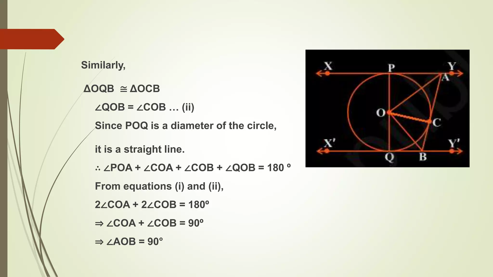 Similarly,
ΔOQB ≅ ΔOCB
∠QOB = ∠COB … (ii)
Since POQ is a diameter of the circle,
it is a straight line.
∴ ∠POA + ∠COA + ∠COB + ∠QOB = 180 º
From equations (i) and (ii),
2∠COA + 2∠COB = 180º
⇒ ∠COA + ∠COB = 90º
⇒ ∠AOB = 90°
 