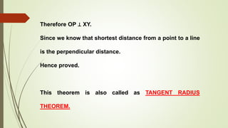 Therefore OP ⊥ XY.
Since we know that shortest distance from a point to a line
is the perpendicular distance.
Hence proved.
This theorem is also called as TANGENT RADIUS
THEOREM.
 