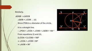 Similarly,
ΔOQB ≅ ΔOCB
∠QOB = ∠COB … (ii)
Since POQ is a diameter of the circle,
it is a straight line.
∴ ∠POA + ∠COA + ∠COB + ∠QOB = 180 º
From equations (i) and (ii),
2∠COA + 2∠COB = 180º
⇒ ∠COA + ∠COB = 90º
⇒ ∠AOB = 90°
 