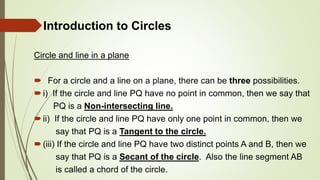 Introduction to Circles
Circle and line in a plane
 For a circle and a line on a plane, there can be three possibilities.
i) If the circle and line PQ have no point in common, then we say that
PQ is a Non-intersecting line.
ii) If the circle and line PQ have only one point in common, then we
say that PQ is a Tangent to the circle.
(iii) If the circle and line PQ have two distinct points A and B, then we
say that PQ is a Secant of the circle. Also the line segment AB
is called a chord of the circle.
 