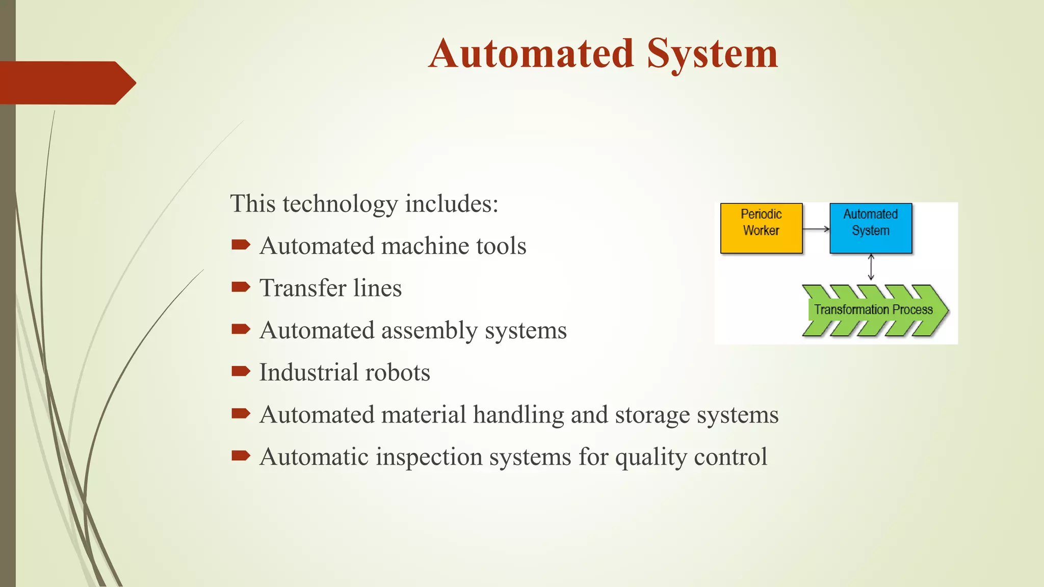 Automated System
This technology includes:
 Automated machine tools
 Transfer lines
 Automated assembly systems
 Industrial robots
 Automated material handling and storage systems
 Automatic inspection systems for quality control
 