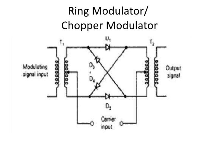 balanced ring modulator Build a voice changer is produced by mixing an actor’s voice with a fixed frequency sine wave in a ring modulator (also called a balanced modulator. balanced ring modulator Build a voice changer is produced by mixing an actor’s voice with a fixed frequency sine wave in a ring modulator (also called a balanced modulator.