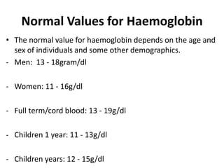 1593983660Haemoglobin_estimation_methods.ppt