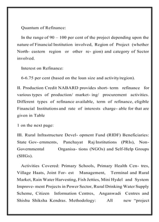 Quantum of Refinance:
In the range of 90 – 100 per cent of the project depending upon the
nature of Financial Institution involved, Region of Project (whether
North- eastern region or other re- gion) and category of Sector
involved.
Interest on Refinance:
6-6.75 per cent (based on the loan size and activity/region).
II. Production Credit NABARD provides short- term refinance for
various types of production/ market- ing/ procurement activities.
Different types of refinance available, term of refinance, eligible
Financial Institutions and rate of interests charge- able for that are
given in Table
1 on the next page:
III. Rural Infrastructure Devel- opment Fund (RIDF) Beneficiaries:
State Gov- ernments, Panchayat Raj Institutions (PRIs), Non-
Governmental Organisa- tions (NGOs) and Self-Help Groups
(SHGs).
Activities Covered: Primary Schools, Primary Health Cen- tres,
Village Haats, Joint For- est Management, Terminal and Rural
Market, Rain Water Harvesting, Fish Jetties, Mini Hydel and System
Improve- ment Projects in Power Sector, Rural Drinking Water Supply
Scheme, Citizen Information Centres, Anganwadi Centres and
Shishu Shiksha Kendras. Methodology: All new “project
 