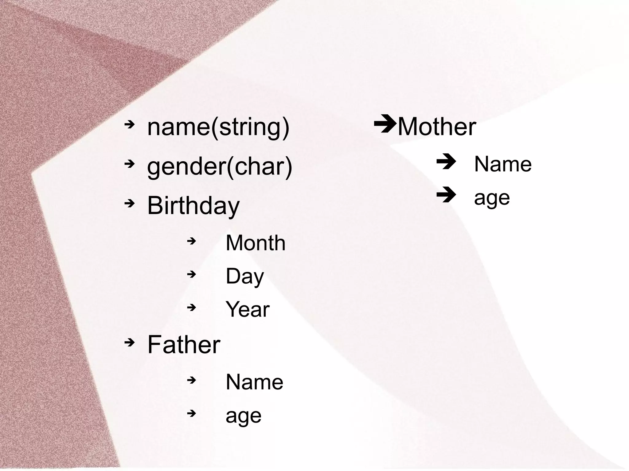 
name(string)

gender(char)

Birthday

Month

Day

Year

Father

Name

age
Mother
 Name
 age
 