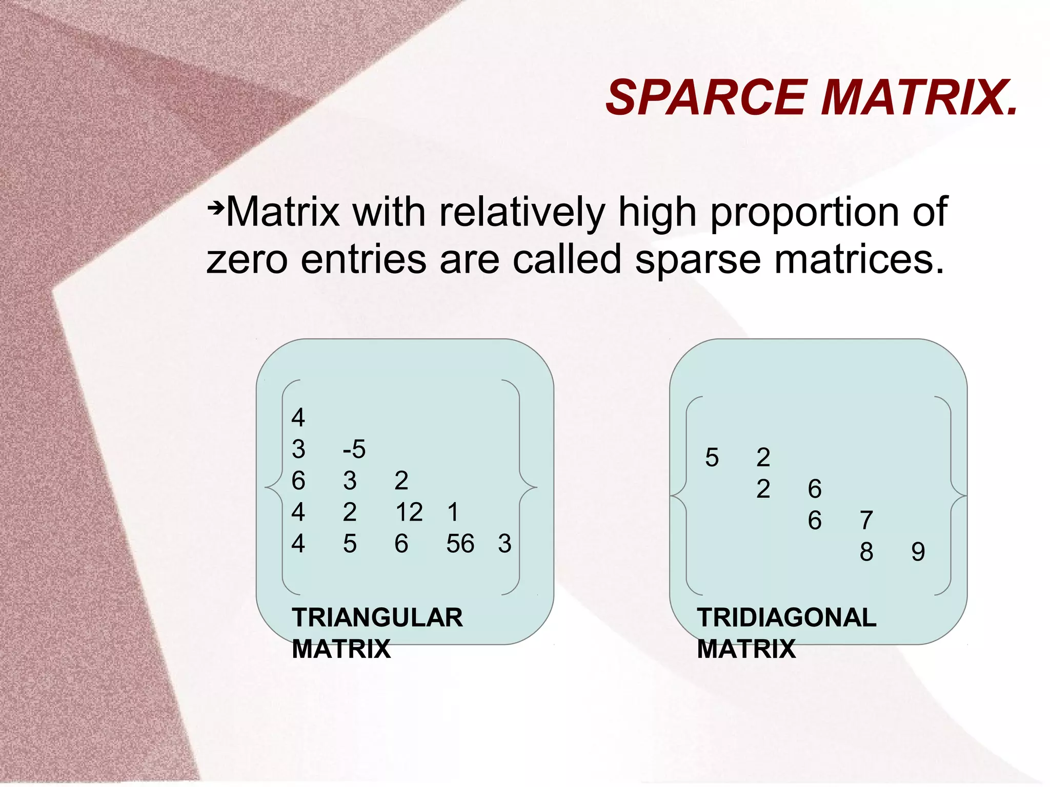 SPARCE MATRIX.

Matrix with relatively high proportion of
zero entries are called sparse matrices.
4
3 -5
6 3 2
4 2 12 1
4 5 6 56 3
5 2
2 6
6 7
8 9
TRIANGULAR
MATRIX
TRIDIAGONAL
MATRIX
 
