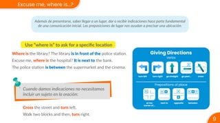 9
Excuse me, where is...?
Además de presentarse, saber llegar a un lugar, dar o recibir indicaciones hace parte fundamental
de una comunicación inicial. Las preposiciones de lugar nos ayudan a precisar una ubicación.
Where is the library? The library is in front of the police station.
Excuse me, where is the hospital? It is next to the bank.
The police station is between the supermarket and the cinema.
Use “where is” to ask for a speciﬁc location
Cuando damos indicaciones no necesitamos
incluir un sujeto en la oración:
Cross the street and turn left.
Walk two blocks and then, turn right.
Giving Directions
Verbs
Prepositions of place
turn left turn right go straight go past... cross
at the
corner of...
next to opposite between
A
A
A B A C
B
A
B
 