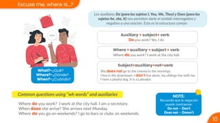 10
Excuse me, where is...?
Los auxiliares Do (para los sujetos I, You, We, They) y Does (para los
sujetos he, she, it) nos permiten darle el sentido interrogativo y
negativo a una oración. Esta es la estructura común:
Common questions using “wh words” and auxiliaries
Auxiliary + subject+ verb
Where + auxiliary + subject + verb
Do you work? Yes, I do
Where do you work? I work at the city hall
Subject+auxiliary+not+verb
She does not go to the cinema in the mornings.
I live in the downtown. I don’t live alone, my siblings live with me.
I have a playful dog. It is a Labrador.
What?-¿Qué?
Where?-¿Dónde?
When?-¿Cuándo?
Where do you work? I work at the city hall. I am a secretary.
When does she arrive? She arrives next Monday.
Where do you go on weekends? I go to bars or clubs on weekends.
Recuerda que la negación
puede contraerse:
Do not Don’t
Does not Doesn’t
NOTE:
 
