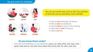 14
My job and my hobbies
You can use certain verbs such as: like, love and hate
to show the way you feel about some activities.
DRINK SLEEP EAT
WORK TRAVEL SPEAK
I love to eat hamburgers for dinner.
I like to swim on weekends.
I love to listen to music in the morning.
I don’t like to wait for the bus.
I hate to be late.
Do you know these verbs?
Find some verb deﬁnitions in your dictionary: jump, run, smile, drink, wait, type, send,
speak, stalk, look at, call, want, have, bleed, ﬁnd, travel, ride, ﬂy, swim, chat, text.
 