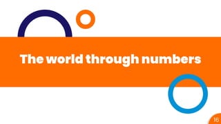 The world through numbers
16
 