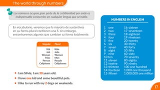 17
The world through numbers
Los números ocupan gran parte de la cotidianidad por ende es
indispensable conocerlos en cualquier lengua que se hable.
En vocabulario, veremos que la mayoría de sustantivos
en su forma plural contienen una S. sin embargo,
encontraremos algunos que cambian su forma totalmente.
Kids
Jobs
Women
Men
People
Cellphones
Kid
Job
Woman
Man
Person
Cellphone
Singular Plural
I am Silvie, I am 30 years old.
I have one kid and some beautiful pets.
I like to run with my 2 dogs on weekends.
NUMBERS IN ENGLISH
1 one
2 two
3 three
4 four
5 ﬁve
6 six
7 seven
8 eight
9 nine
10 ten
11 eleven
12 twelve
13 thirteen
14 fourteen
15 ﬁfteen
16 sixteen
17 seventeen
18 eighteen
19 nineteen
20 twenty
30 thirty
40 forty
50 ﬁfty
60 sixty
70 seventy
80 eighty
90 ninety
100 one hundred
1.000 one thousand
1.000.000 one million
 