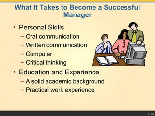 7 - 20
What It Takes to Become a Successful
Manager
• Personal Skills
– Oral communication
– Written communication
– Computer
– Critical thinking
• Education and Experience
– A solid academic background
– Practical work experience
 