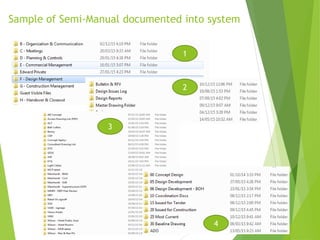 Sample of Semi-Manual documented into system
1
2
3
4
 