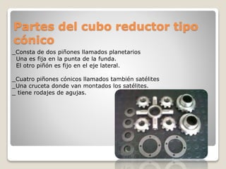 Partes del cubo reductor tipo
cónico
_Consta de dos piñones llamados planetarios
Una es fija en la punta de la funda.
El otro piñón es fijo en el eje lateral.
_Cuatro piñones cónicos llamados también satélites
_Una cruceta donde van montados los satélites.
_ tiene rodajes de agujas.
 
