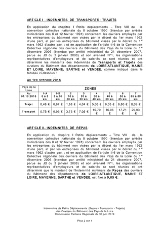 ARTICLE I – INDEMNITES DE TRANSPORTS - TRAJETS
En application du chapitre I Petits déplacements – Titre VIII de la
convent...