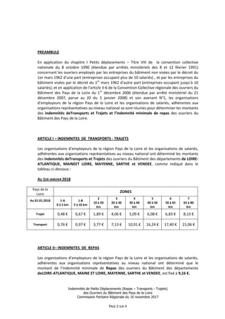 Indemnités de Petits Déplacements (Repas – Transports - Trajets)
des Ouvriers du Bâtiment des Pays de la Loire
Commission ...