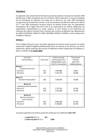 Salaires Minimaux des Ouvriers du Bâtiment
Commission Paritaire Régionale du 16 novembre 2017
PAGE 2 SUR 4
PREAMBULE
En ap...