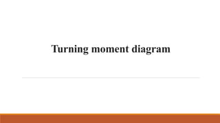 Turning moment diagram
 
