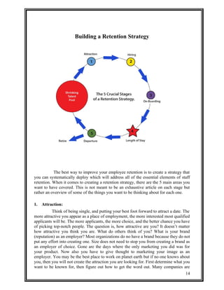 Building a Retention Strategy 
The best way to improve your employee retention is to create a strategy that 
you can systematically deploy which will address all of the essential elements of staff 
retention. When it comes to creating a retention strategy, there are the 5 main areas you 
want to have covered. This is not meant to be an exhaustive article on each stage but 
rather an overview of some of the things you want to be thinking about for each one. 
1. Attraction: 
Think of being single, and putting your best foot forward to attract a date. The 
more attractive you appear as a place of employment, the more interested most qualified 
applicants will be. The more applicants, the more choice, and the better chance you have 
of picking top-notch people. The question is, how attractive are you? It doesn’t matter 
how attractive you think you are. What do others think of you? What is your brand 
(reputation) as an employer? Most organizations do no have a brand because they do not 
put any effort into creating one. Size does not need to stop you from creating a brand as 
an employer of choice. Gone are the days where the only marketing you did was for 
your product. Now also you have to give thought to marketing your image as an 
employer. You may be the best place to work on planet earth but if no one knows about 
you, then you will not create the attraction you are looking for. First determine what you 
want to be known for, then figure out how to get the word out. Many companies are 
14 
 
