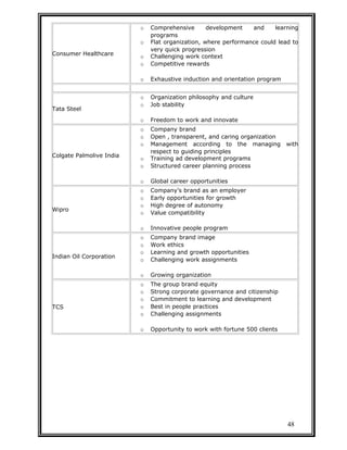 Consumer Healthcare 
o Comprehensive development and learning 
programs 
o Flat organization, where performance could lead to 
very quick progression 
o Challenging work context 
o Competitive rewards 
o Exhaustive induction and orientation program 
Tata Steel 
o Organization philosophy and culture 
o Job stability 
o Freedom to work and innovate 
Colgate Palmolive India 
o Company brand 
o Open , transparent, and caring organization 
o Management according to the managing with 
respect to guiding principles 
o Training ad development programs 
o Structured career planning process 
o Global career opportunities 
Wipro 
o Company’s brand as an employer 
o Early opportunities for growth 
o High degree of autonomy 
o Value compatibility 
o Innovative people program 
Indian Oil Corporation 
o Company brand image 
o Work ethics 
o Learning and growth opportunities 
o Challenging work assignments 
o Growing organization 
TCS 
o The group brand equity 
o Strong corporate governance and citizenship 
o Commitment to learning and development 
o Best in people practices 
o Challenging assignments 
o Opportunity to work with fortune 500 clients 
48 
 
