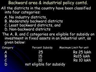 Backward area & industrial policy contd. All the districts in the country have been classified into four categories:  A. No industry districts, B. Moderately backward districts C. Least backward districts, and D. Non-backward districts  The A, B, and C categories are eligible for subsidy on investment in fixed assets in an industrial unit, as given below:  Category   Percent Subsidy   Maximum Limit Per unit   A  25  Rs 25 lakh B  15  Rs15 lakh C  10  Rs 10 lakh D  not eligible for subsidy  