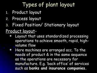 Types of plant layout Product layout  Process layout Fixed Position/ Stationary layout Product layout - Layout that uses standardized processing operations to achieve smooth, rapid, high-volume flow Here machines are arranged acc. To the needs of product & in the same sequence as the operations are necessary for manufacture. E.g. ‘back office’ of services such as  banks and insurance companies.  